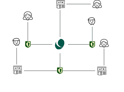 retea cec bank si transfer rapid